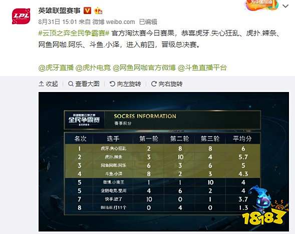 内的普及和 内的普及和