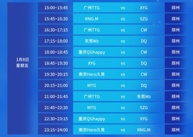 休息时进行 休息时进行