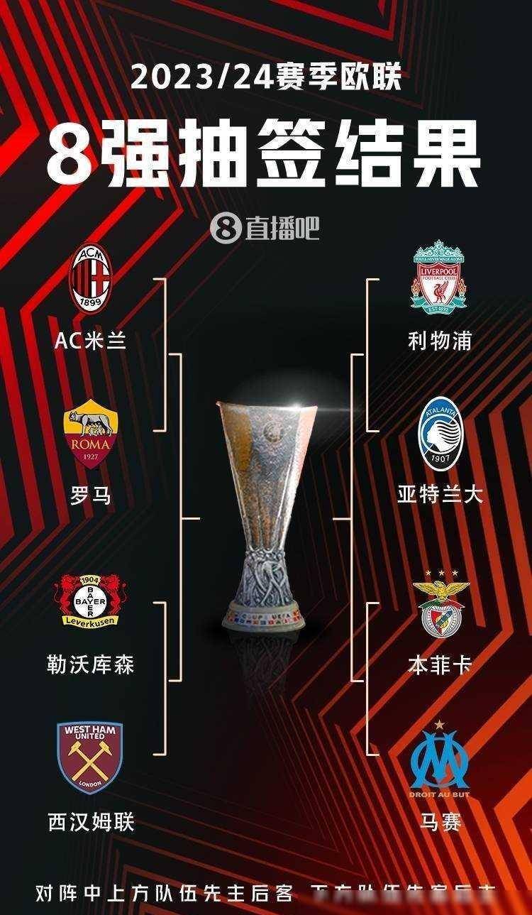 纸面实力上 纸面实力上