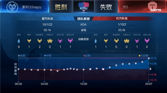 这一切的缩 这一切的缩