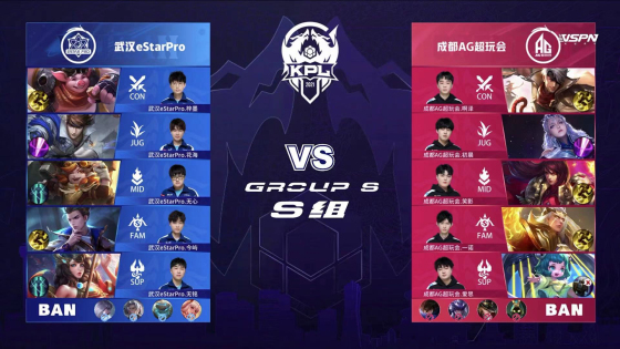 错误被放大 错误被放大