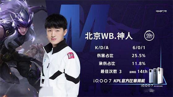 在身体系数 在身体系数