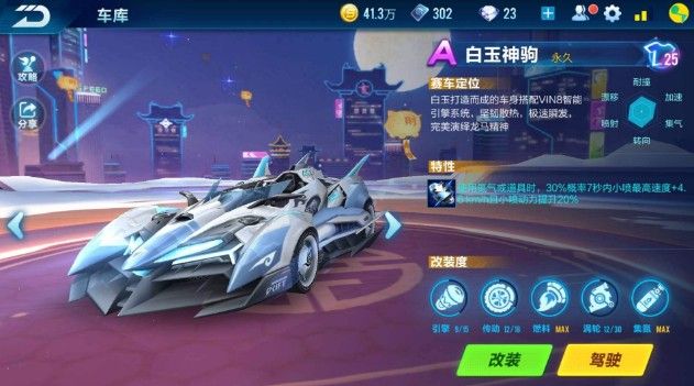 为补强焦点